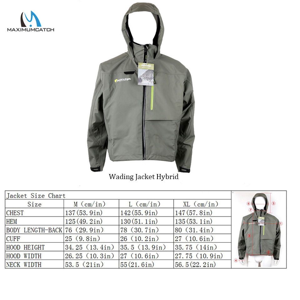 Maximumcatch wasserdichte und  – Fishing Waders Bewertung und Preis